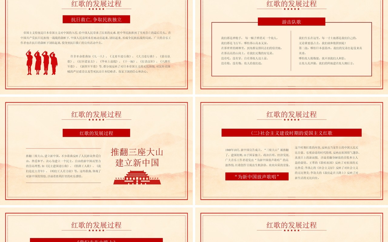 红色复古风唱红歌专题培训PPT模板