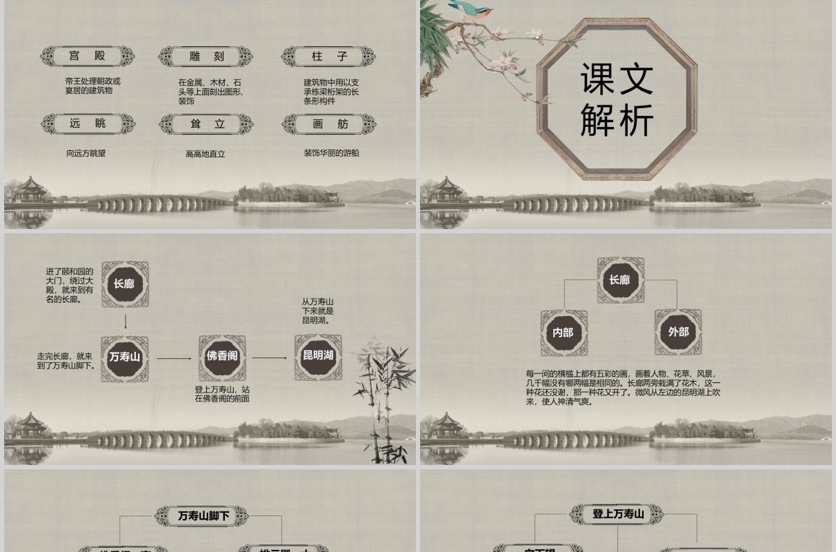 颐和园语文说课课件PPT模板
