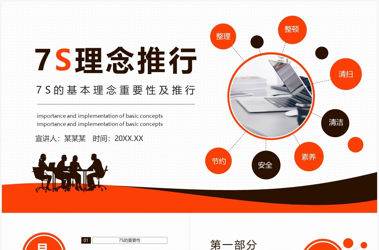 7S的基本理念重要性及推行动态PPT模板