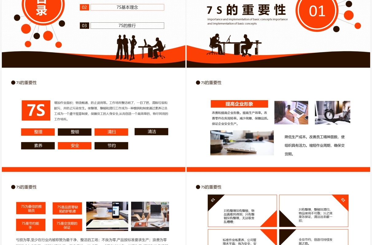 7S的基本理念重要性及推行动态PPT模板