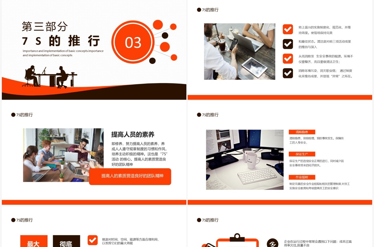 7S的基本理念重要性及推行动态PPT模板