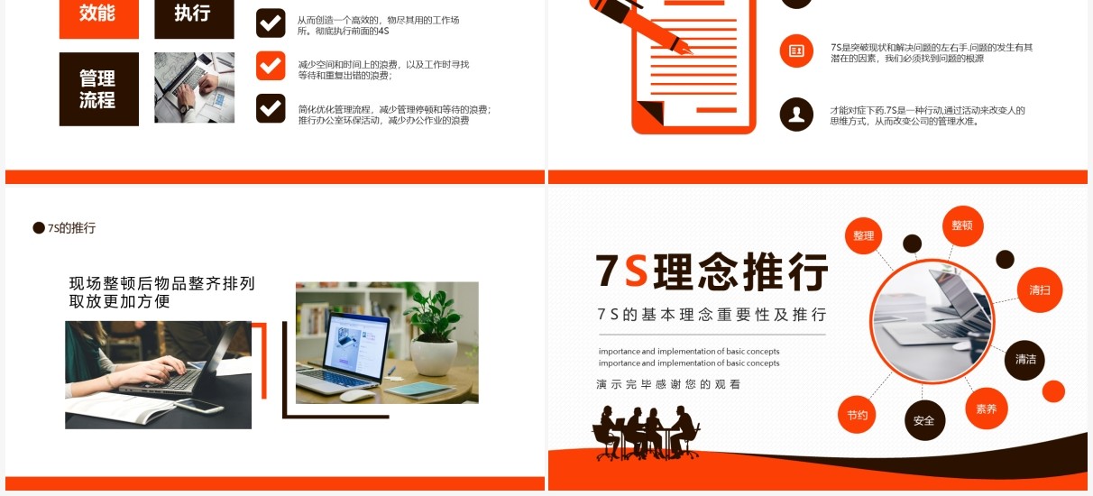 7S的基本理念重要性及推行动态PPT模板
