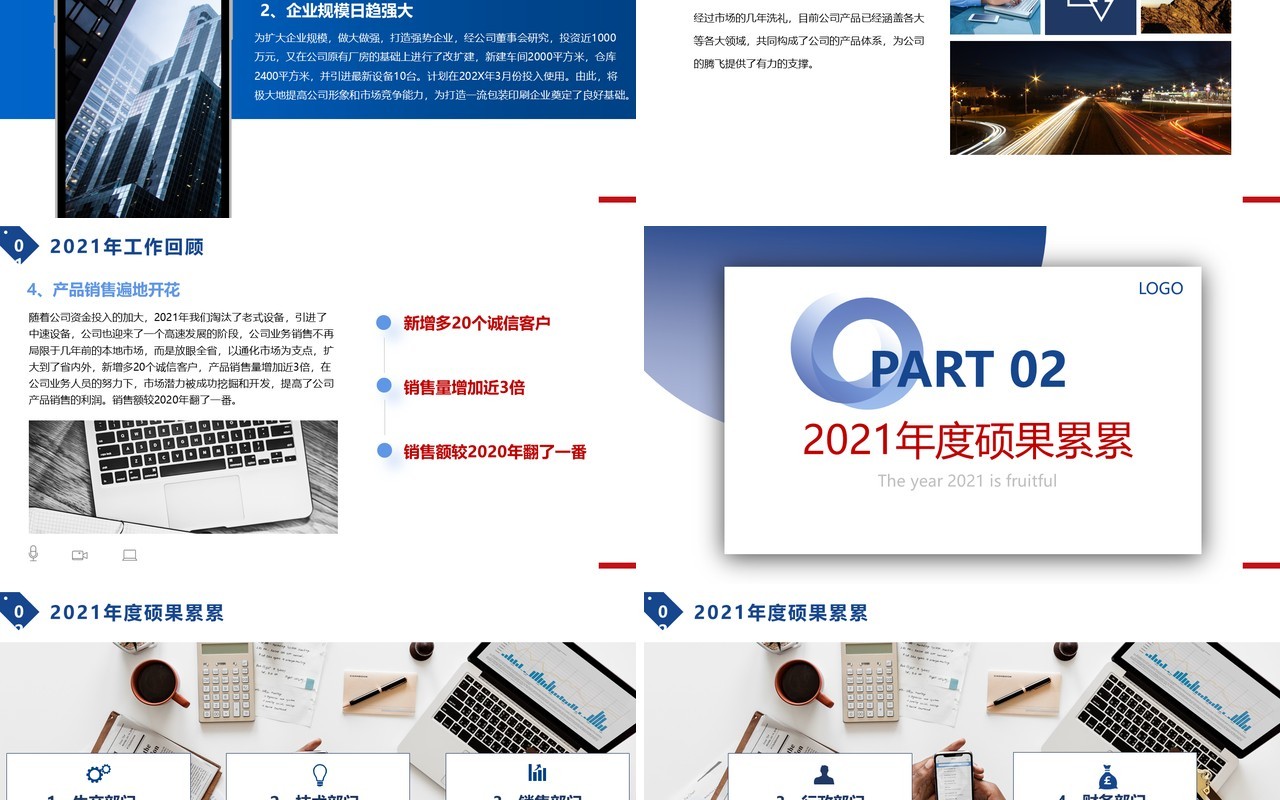 蓝色商务总经理年终总结工作汇报PPT模板