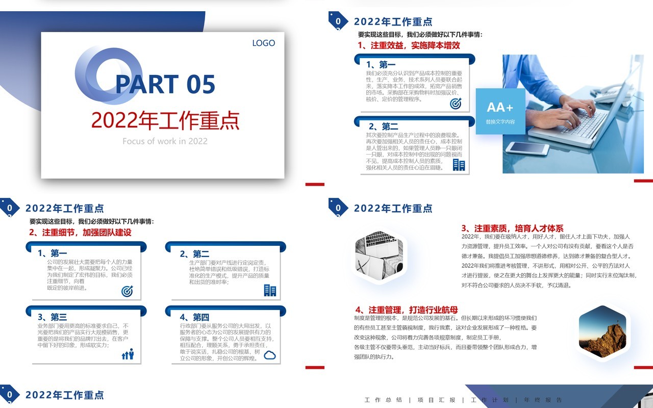 蓝色商务总经理年终总结工作汇报PPT模板