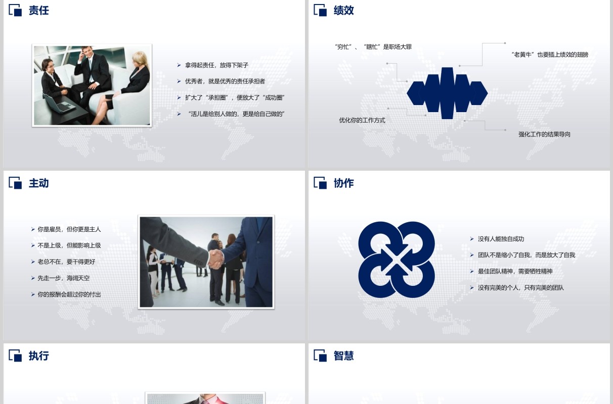 蓝色企业职业化素养提升培训PPT模板