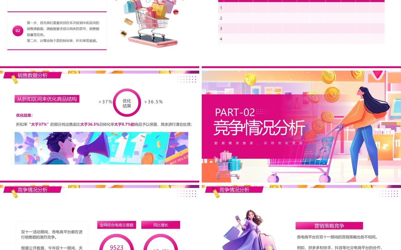 粉色插画风双十一复盘总结PPT模板