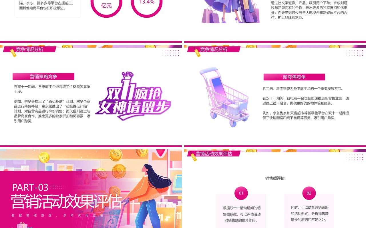 粉色插画风双十一复盘总结PPT模板