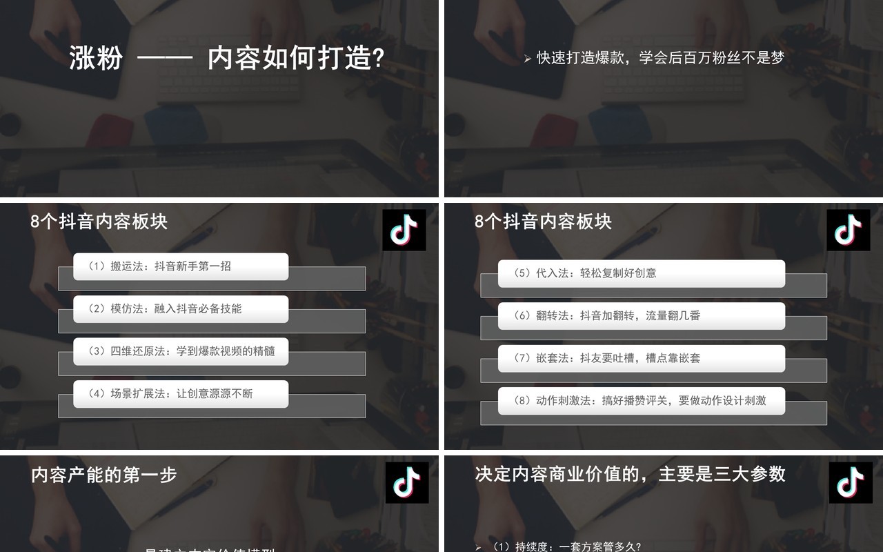 新媒体某音短视频电商运营营销培训课程PPT模板
