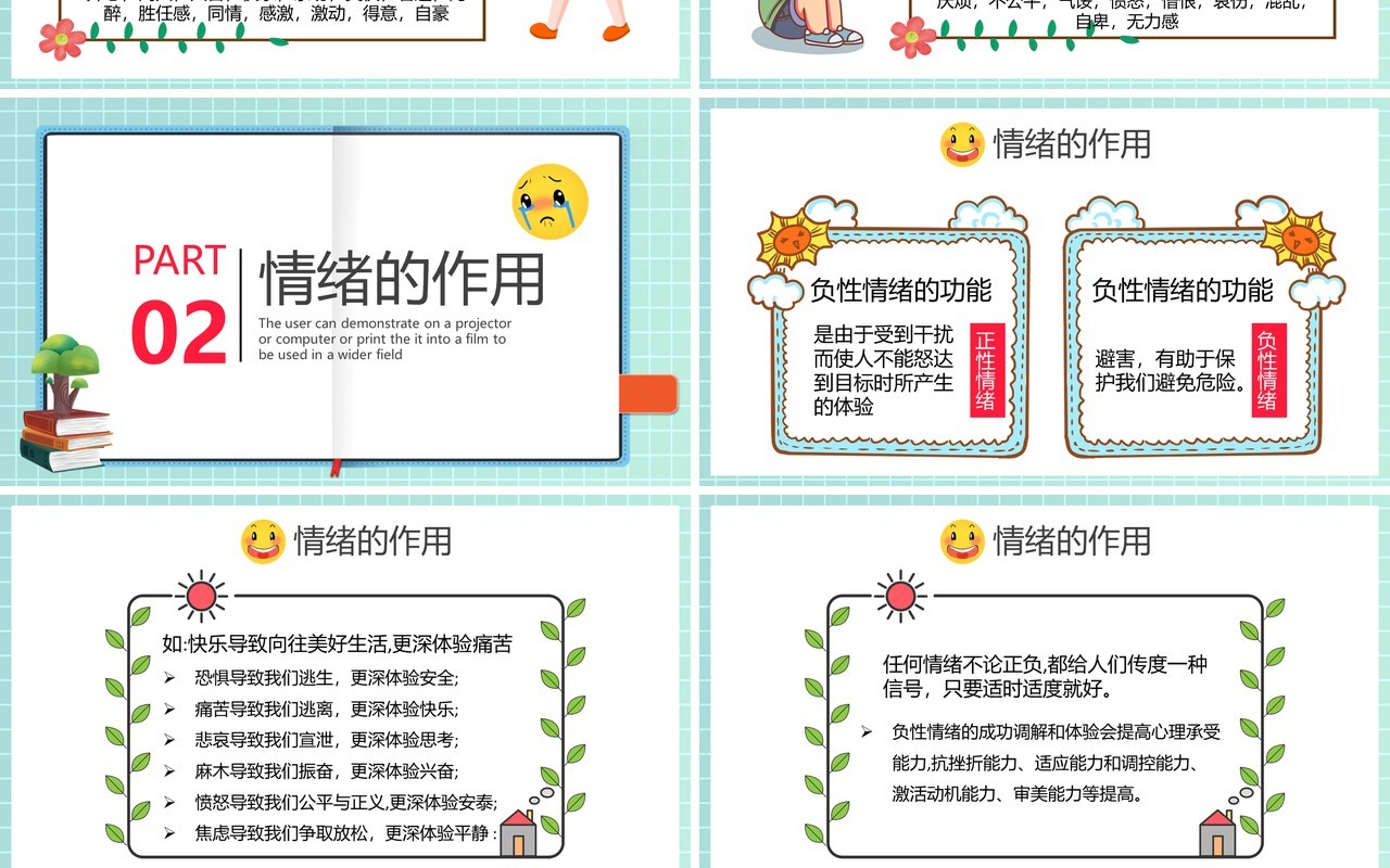 卡通风小学生情绪管理知识学校教育课件动态PPT模板