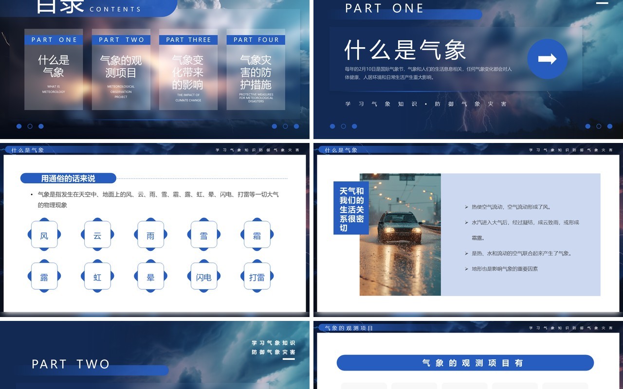 蓝色简约风国际气象节介绍PPT模板