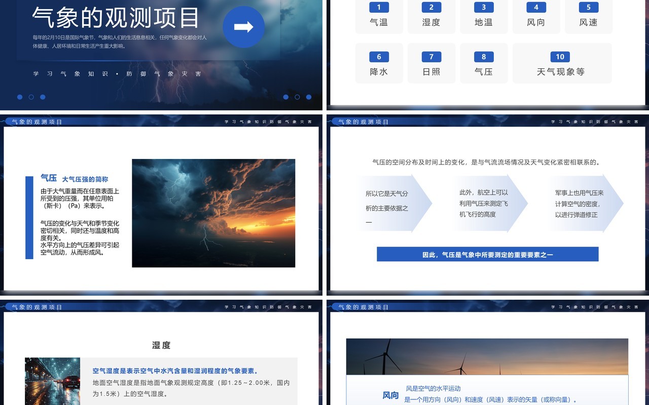 蓝色简约风国际气象节介绍PPT模板