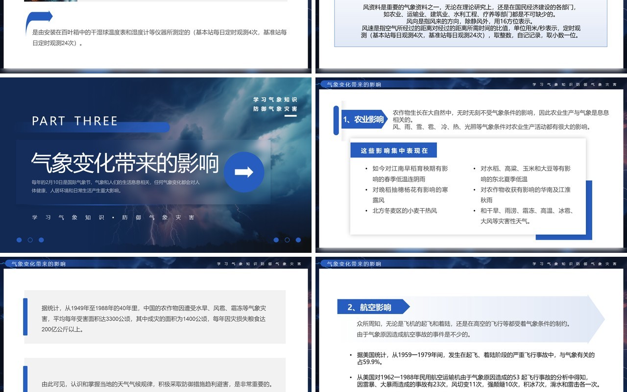 蓝色简约风国际气象节介绍PPT模板