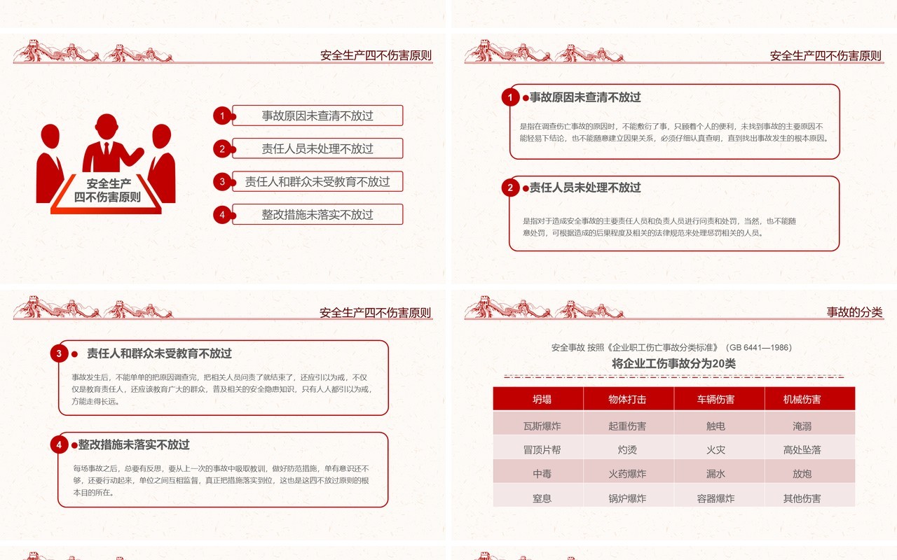 红色简约遵守安全生产法宣传教育PPT模板