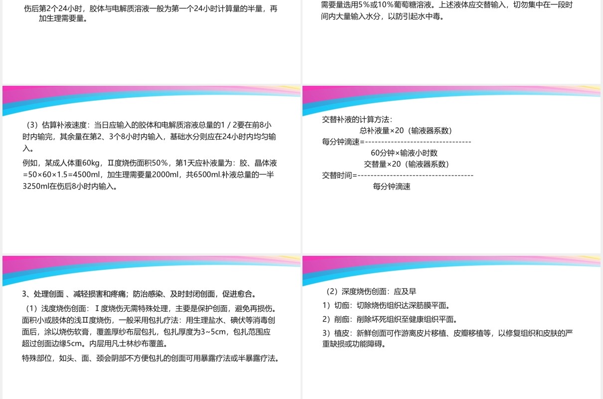 彩色医疗医院烧伤病人护理查房培训PPT模板
