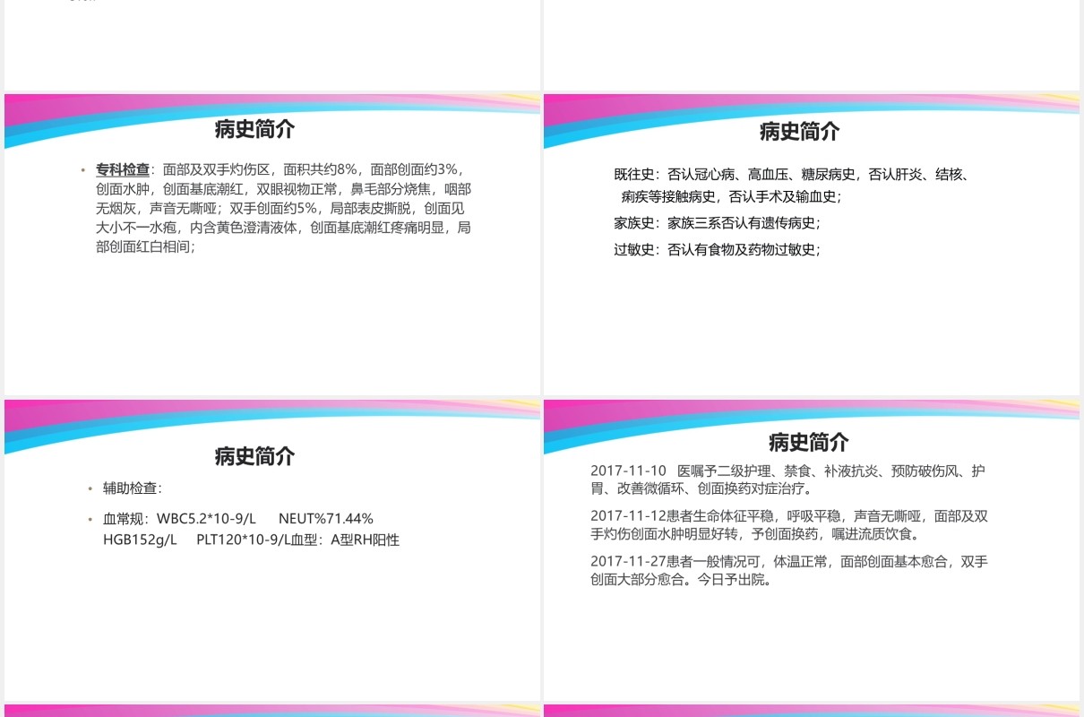 彩色医疗医院烧伤病人护理查房培训PPT模板