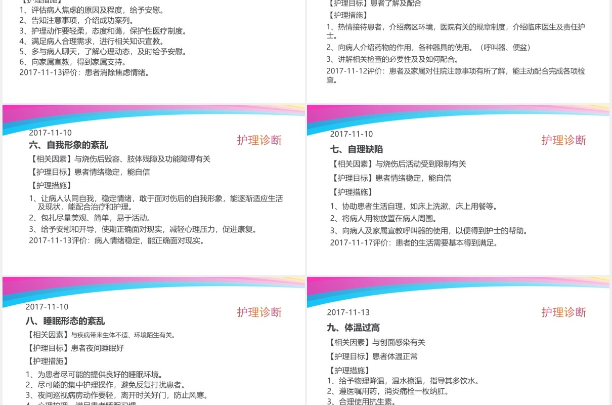 彩色医疗医院烧伤病人护理查房培训PPT模板