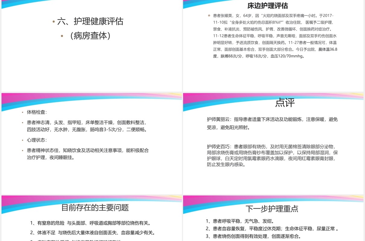 彩色医疗医院烧伤病人护理查房培训PPT模板