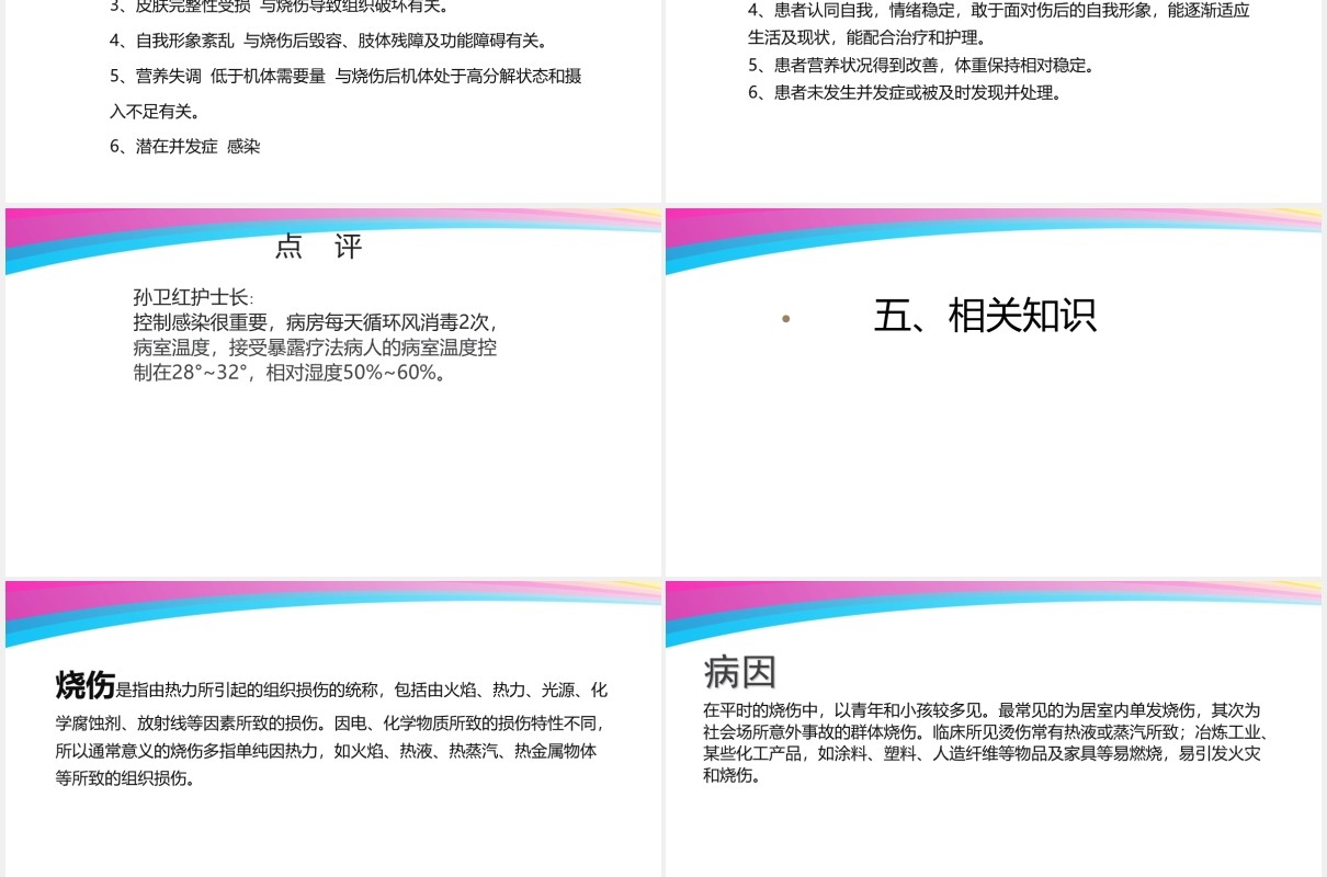 彩色医疗医院烧伤病人护理查房培训PPT模板