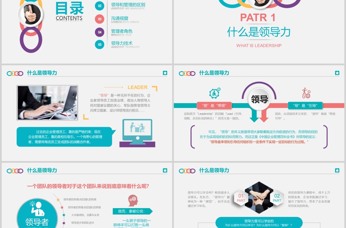 彩色企业管理层领导力与领导艺术培训课件PPT模板
