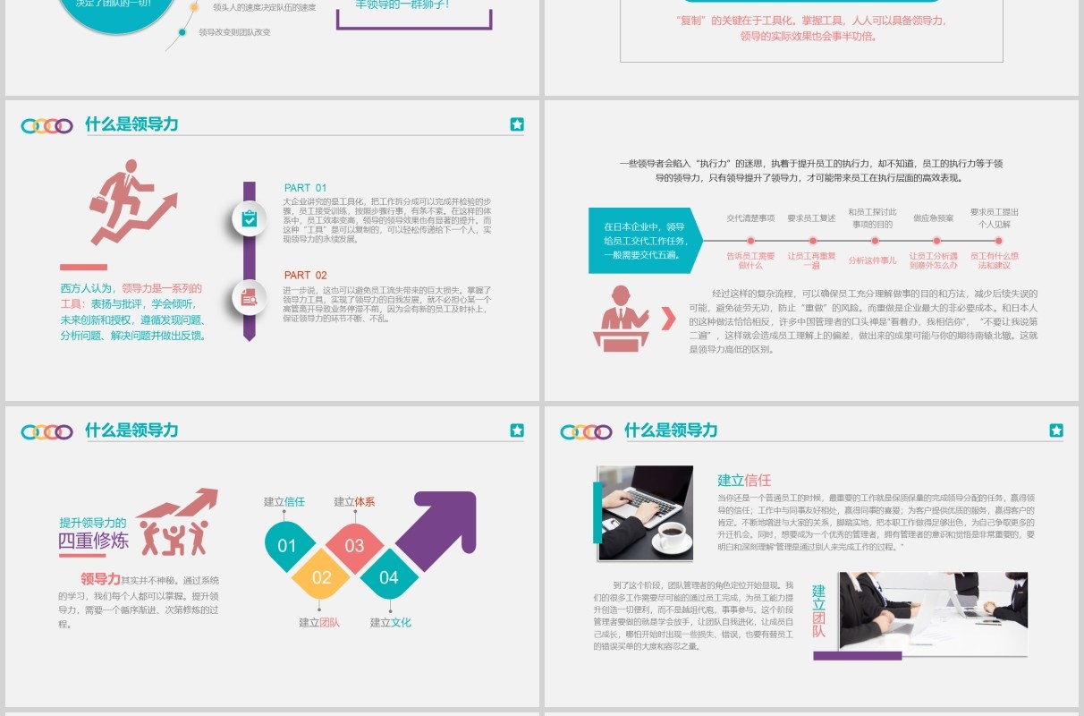 彩色企业管理层领导力与领导艺术培训课件PPT模板