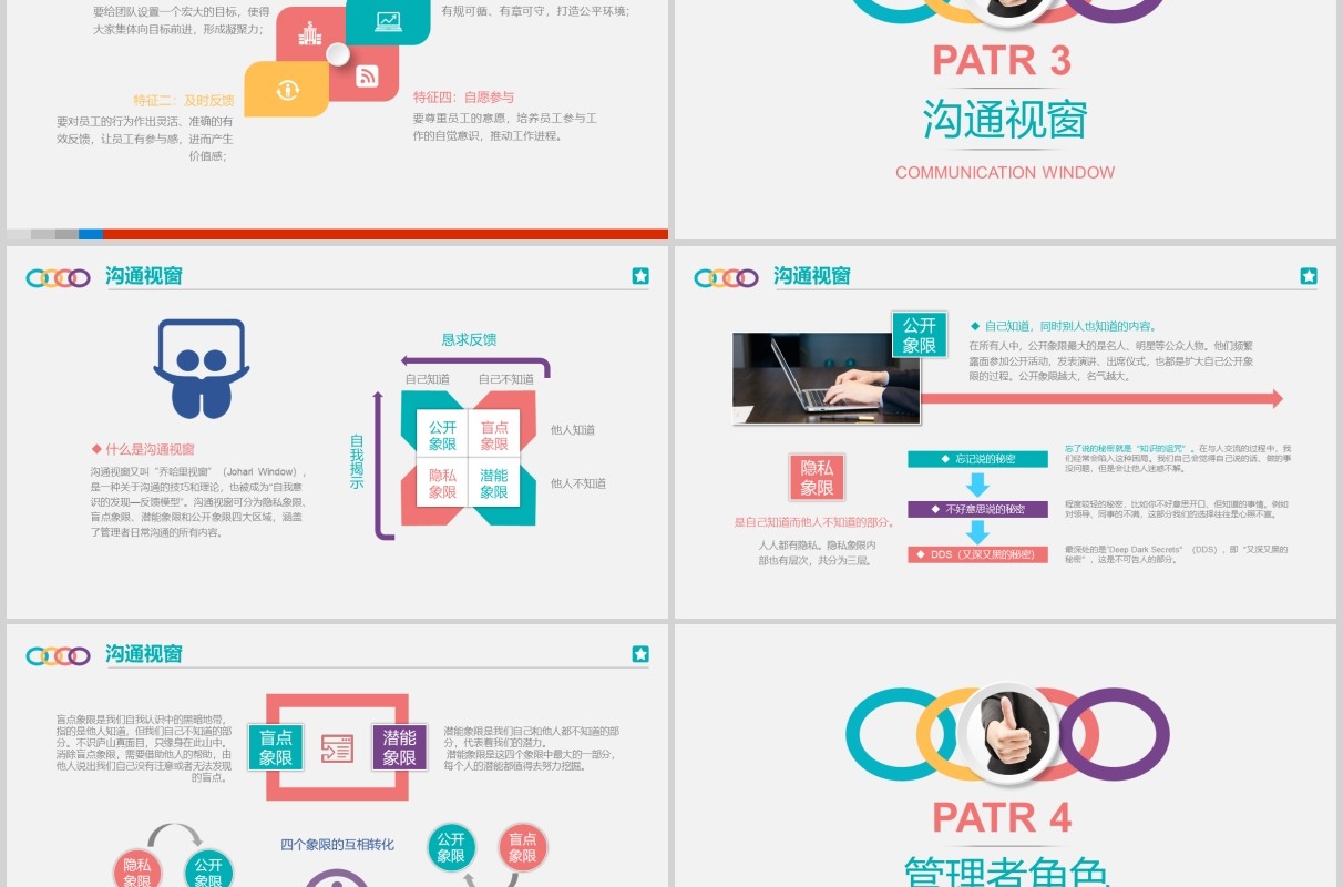 彩色企业管理层领导力与领导艺术培训课件PPT模板