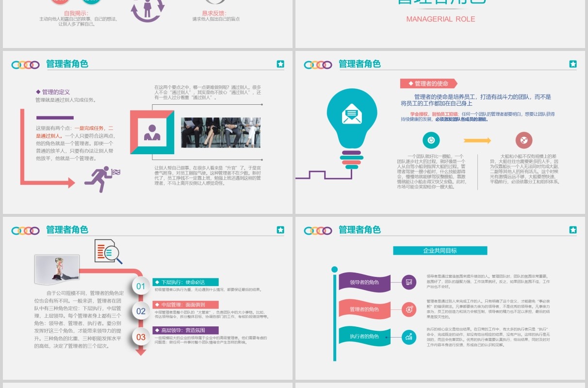 彩色企业管理层领导力与领导艺术培训课件PPT模板