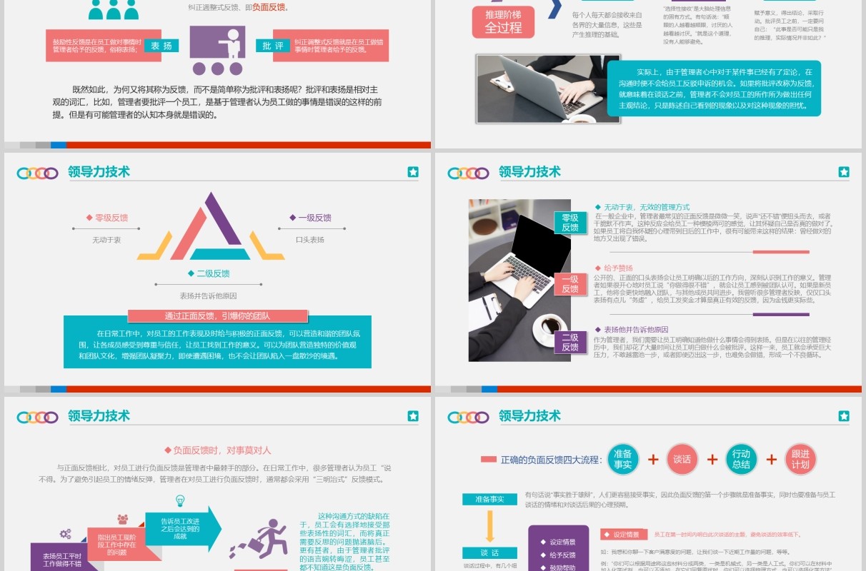 彩色企业管理层领导力与领导艺术培训课件PPT模板