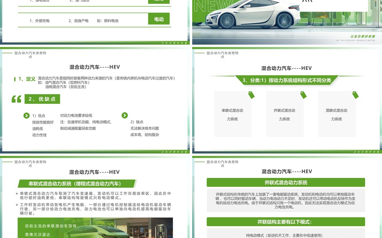 绿色插画风新能源汽车行业介绍PPT模板