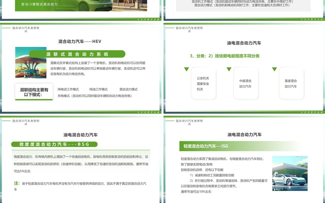 绿色插画风新能源汽车行业介绍PPT模板