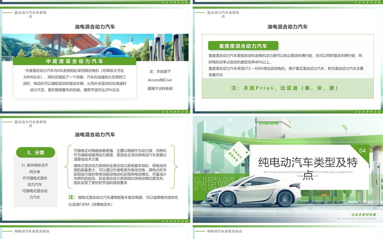 绿色插画风新能源汽车行业介绍PPT模板