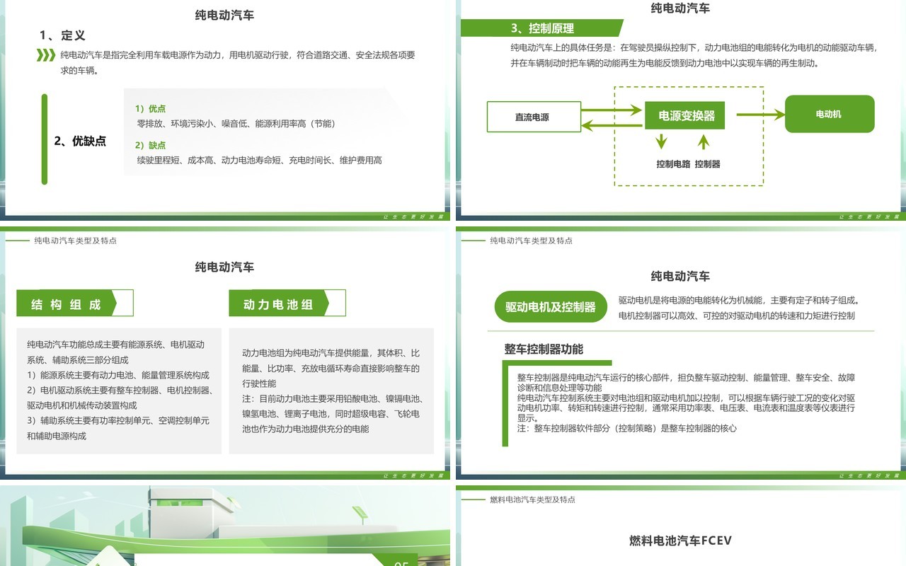 绿色插画风新能源汽车行业介绍PPT模板