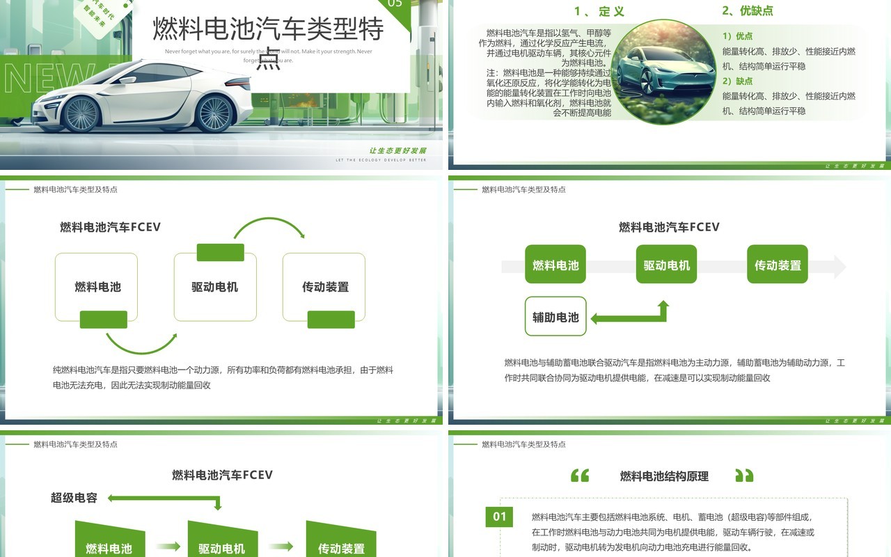绿色插画风新能源汽车行业介绍PPT模板