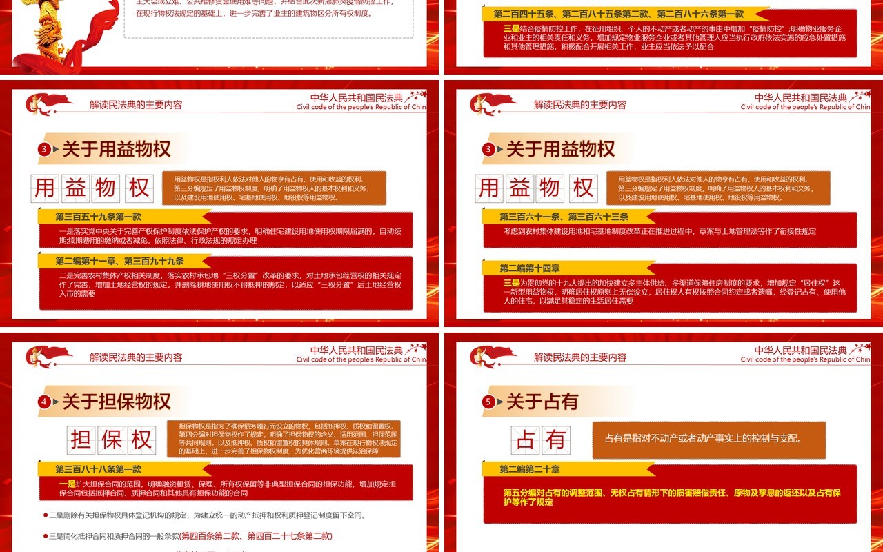 红色聚焦两会中国首部民法典解读学习政府工作报告党建PPT模板