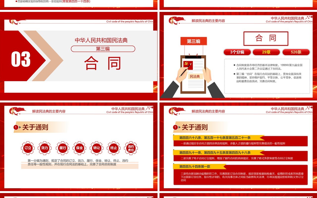 红色聚焦两会中国首部民法典解读学习政府工作报告党建PPT模板