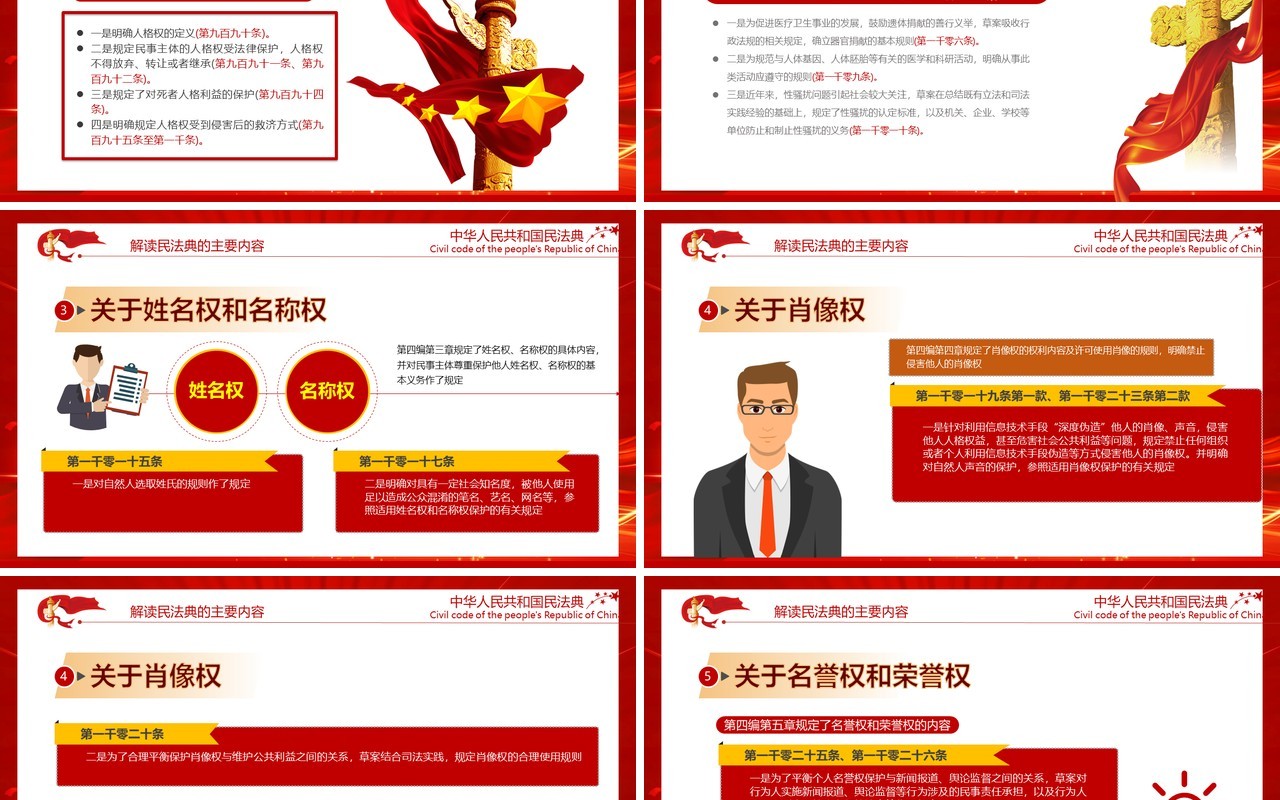 红色聚焦两会中国首部民法典解读学习政府工作报告党建PPT模板