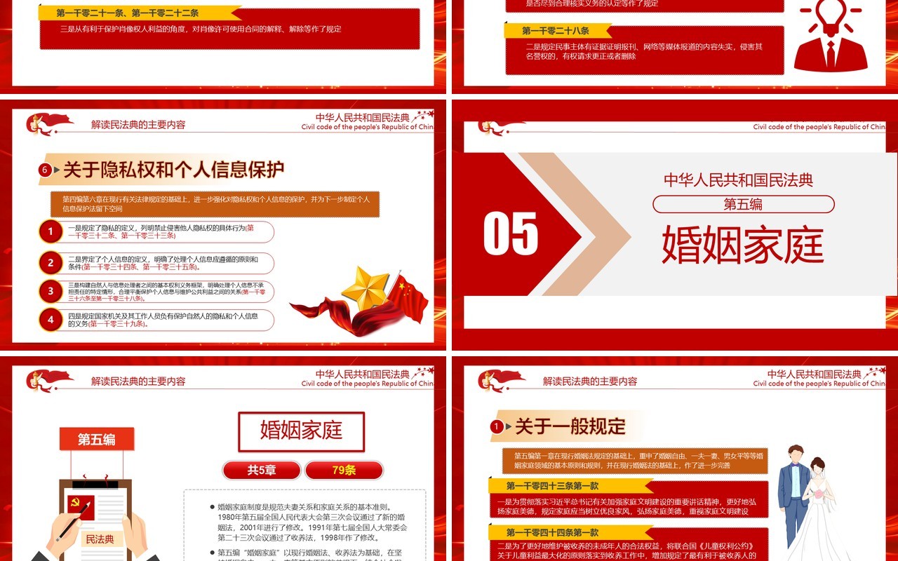 红色聚焦两会中国首部民法典解读学习政府工作报告党建PPT模板