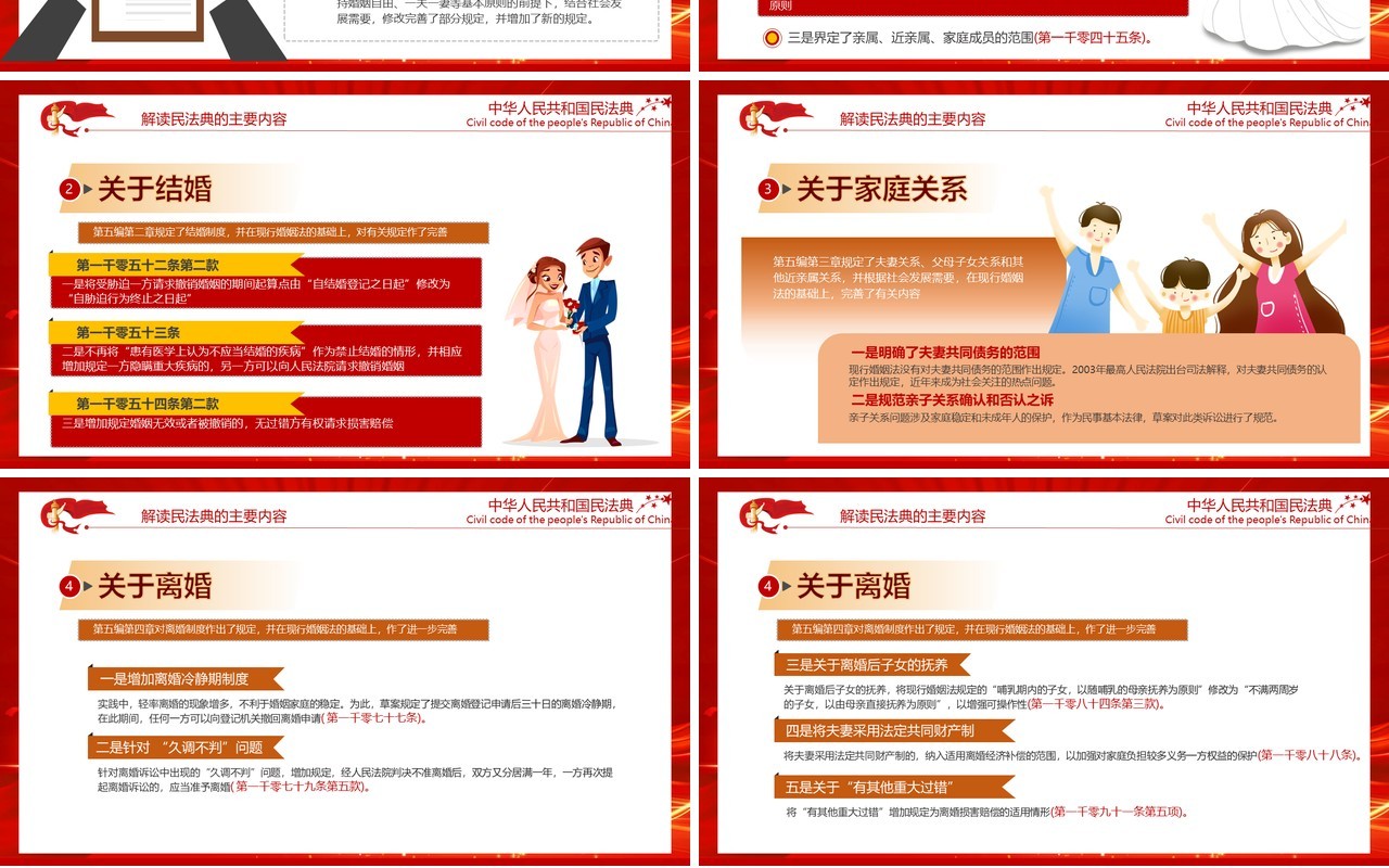 红色聚焦两会中国首部民法典解读学习政府工作报告党建PPT模板