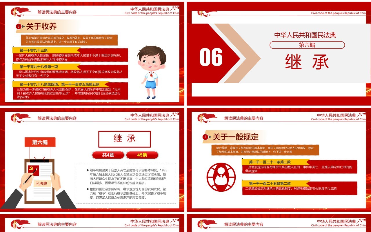 红色聚焦两会中国首部民法典解读学习政府工作报告党建PPT模板