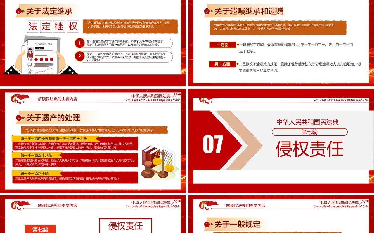 红色聚焦两会中国首部民法典解读学习政府工作报告党建PPT模板