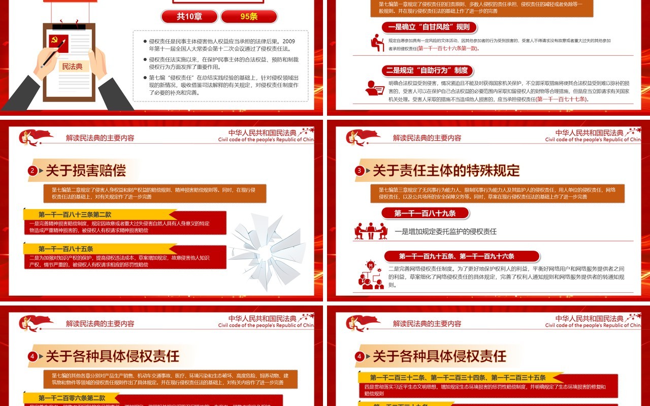 红色聚焦两会中国首部民法典解读学习政府工作报告党建PPT模板