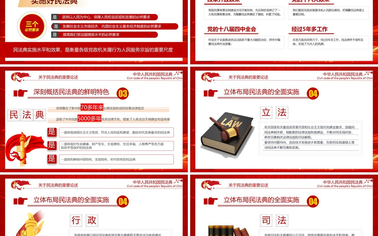 红色聚焦两会中国首部民法典解读学习政府工作报告党建PPT模板