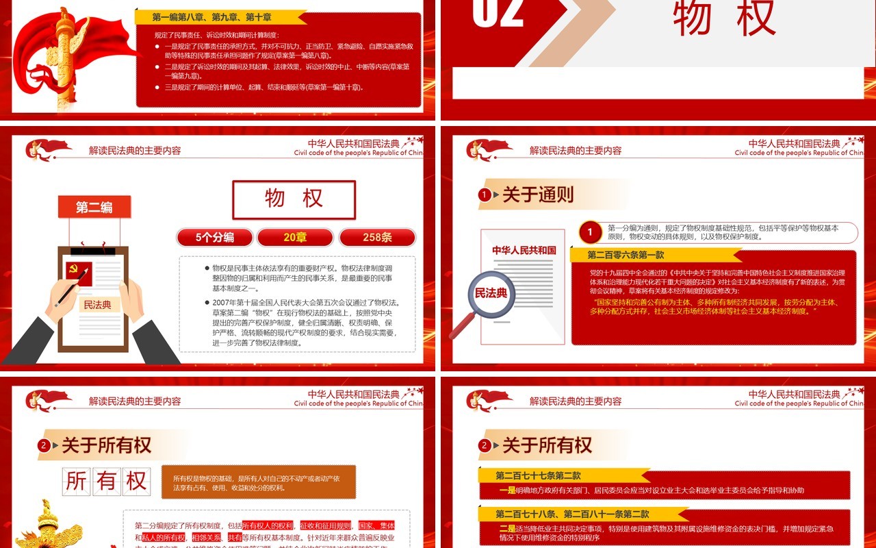 红色聚焦两会中国首部民法典解读学习政府工作报告党建PPT模板