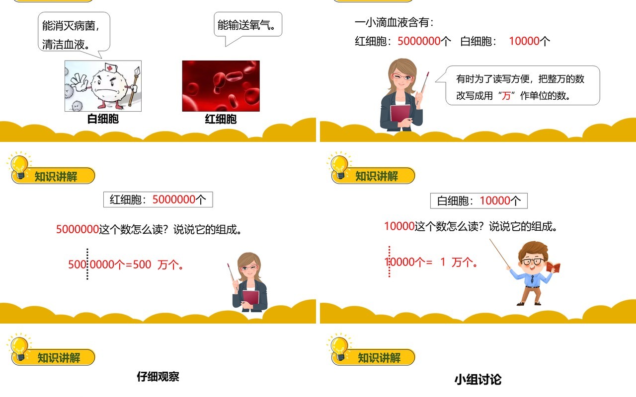部编版四年级数学上册亿以内数的改写课件PPT模板