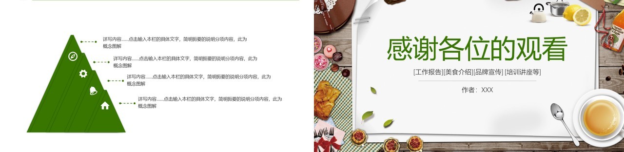 餐厅商业计划书报告PPT模板