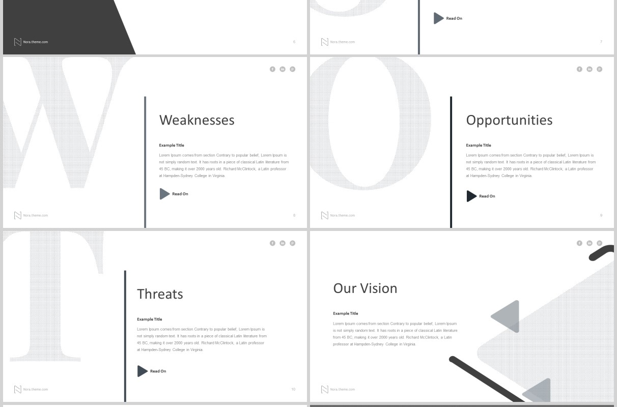 商务SWOT分析公司介绍PPT模板版式设计Nora - Powerpoint Template