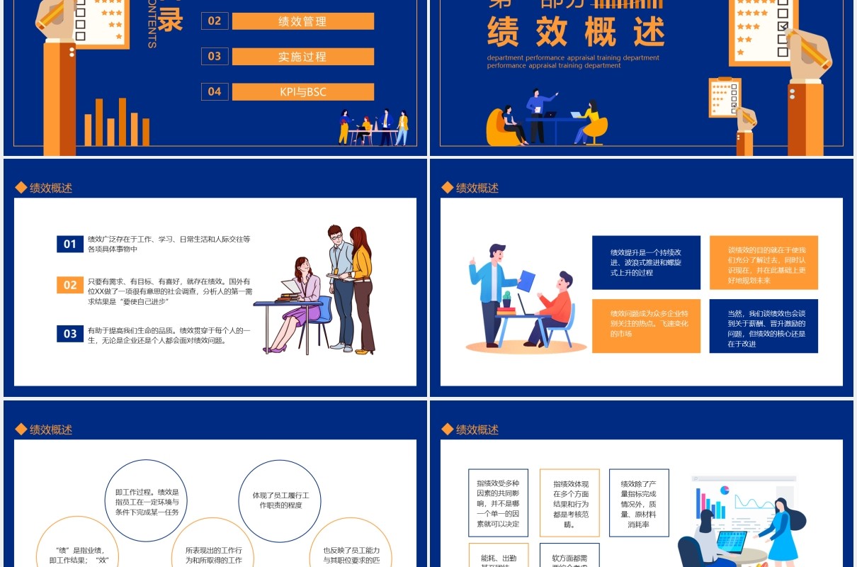 企业部门员工绩效考核管理培训动态PPT模板