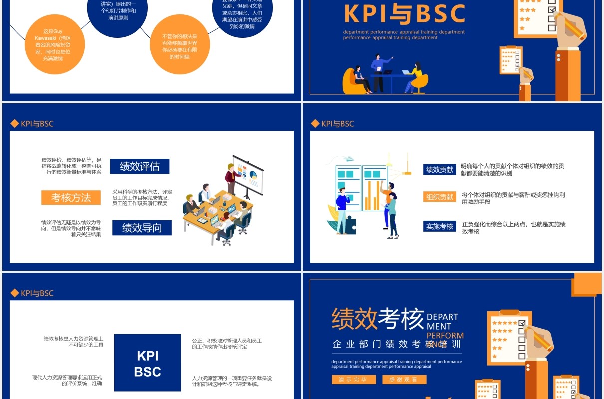 企业部门员工绩效考核管理培训动态PPT模板