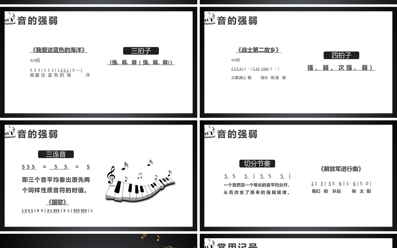 认识音乐简谱知识大全乐理及各类符号入门必备音乐课课件PPT模板