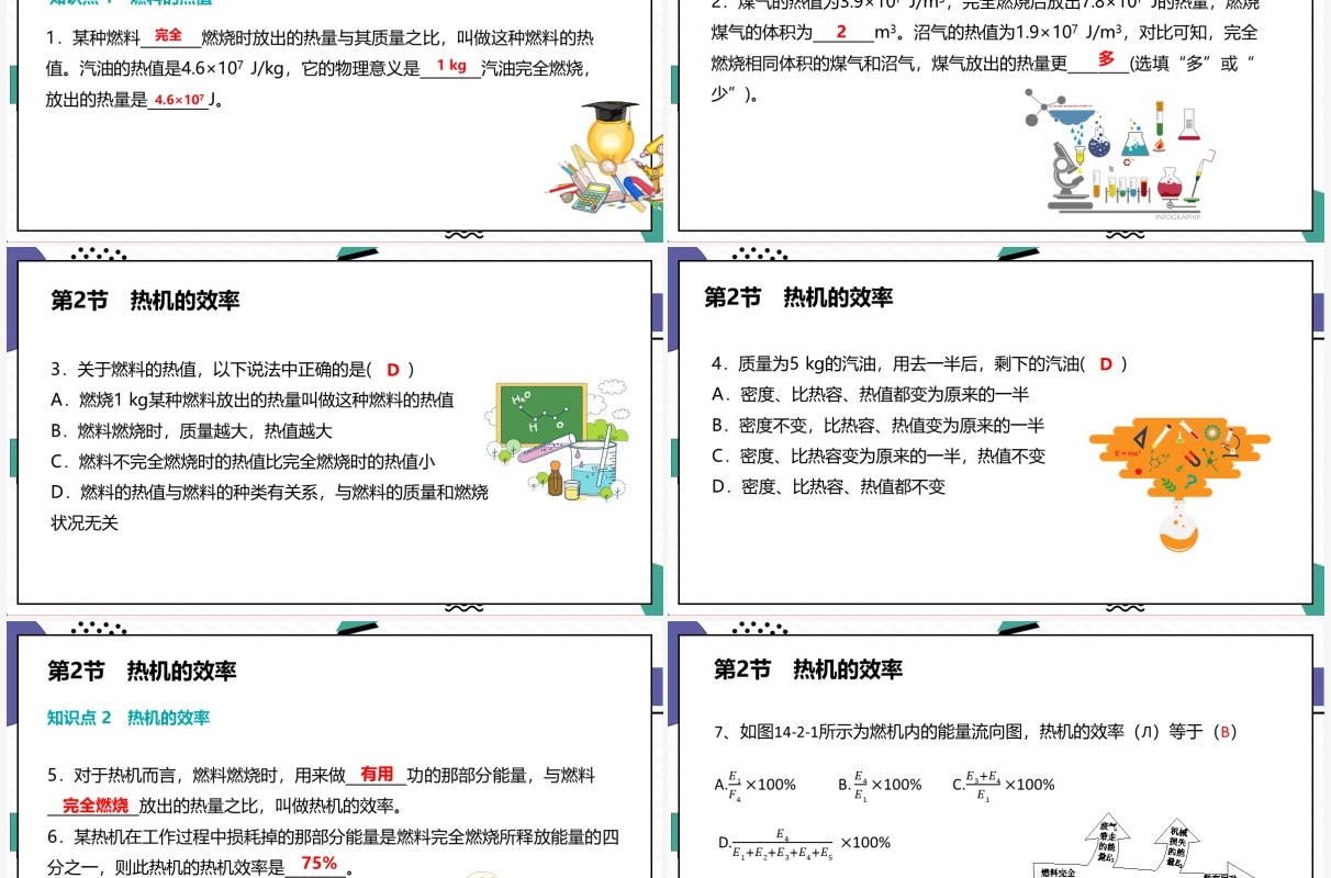 部编版九年级物理全册热机的效率课件PPT模板
