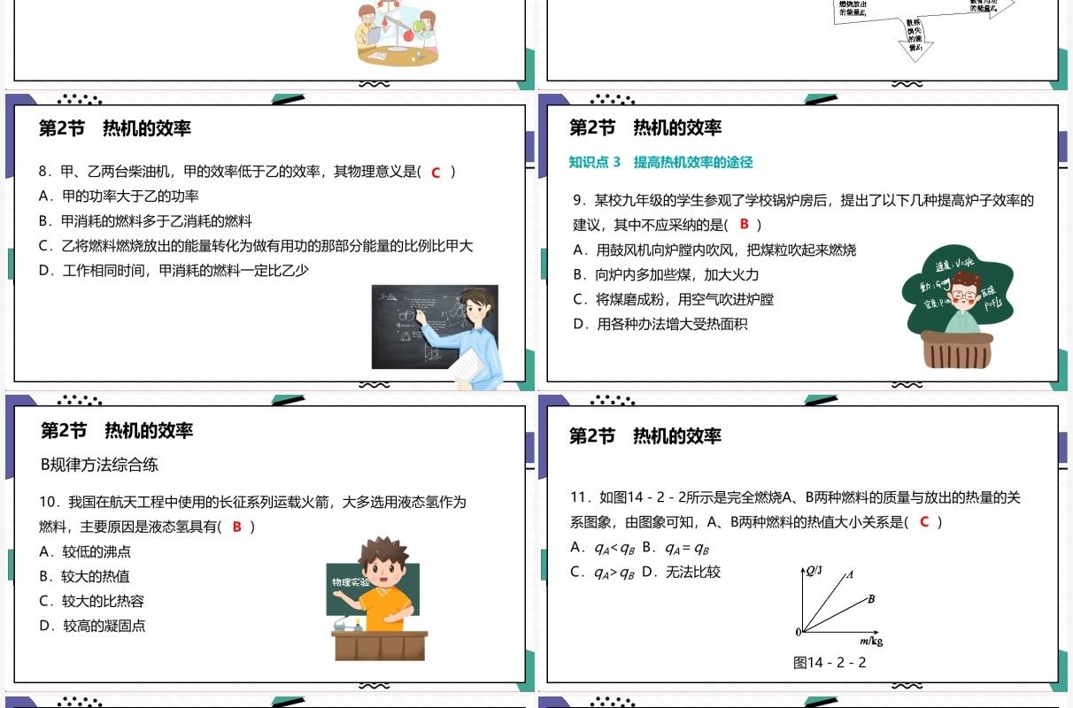 部编版九年级物理全册热机的效率课件PPT模板
